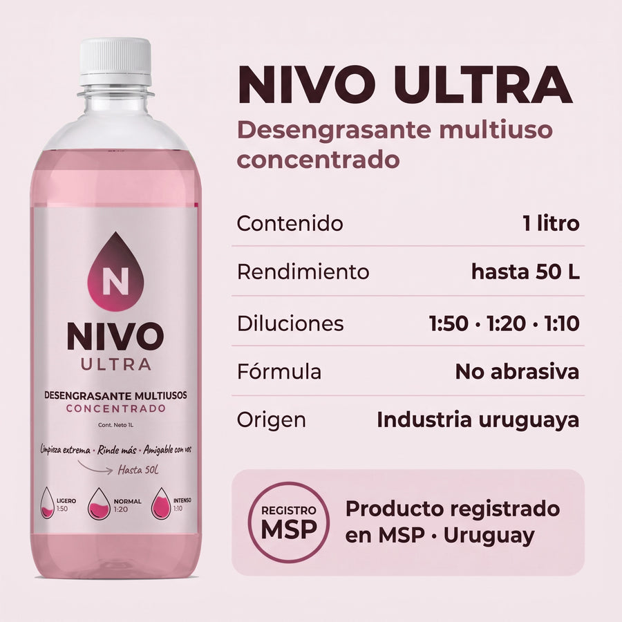 Ficha técnica de NIVO Ultra