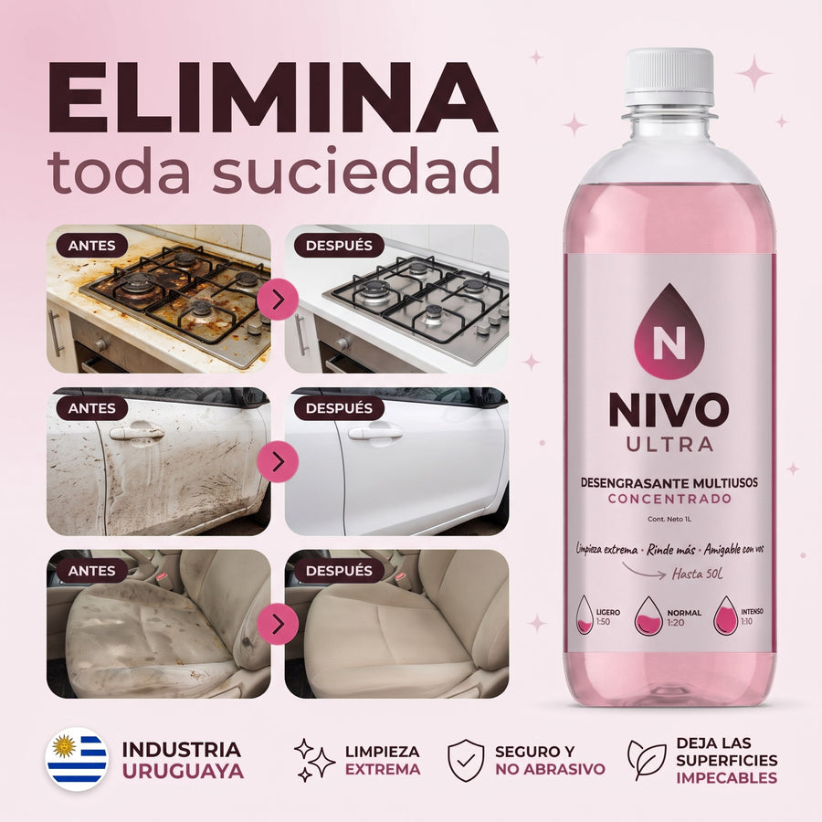 Elimina toda la suciedad