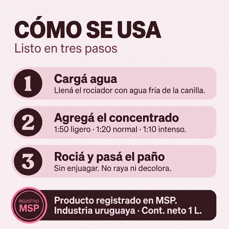 Cómo se usa NIVO Ultra